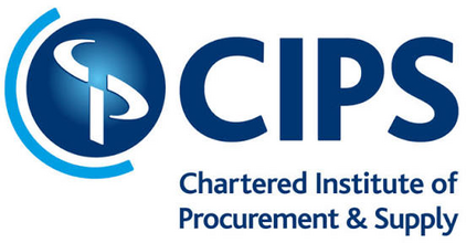 CIPS